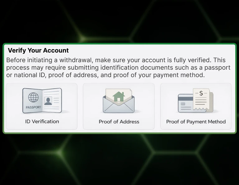 Identity verification for withdrawal